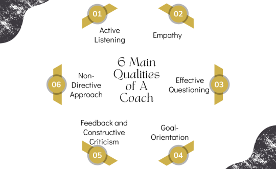 6-Main-qualities-of-a-Coach_Blog-Picture-1