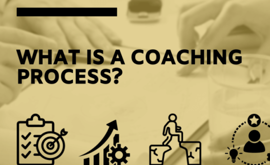 What-is-Coaching-Process_Blog-Image-770x400