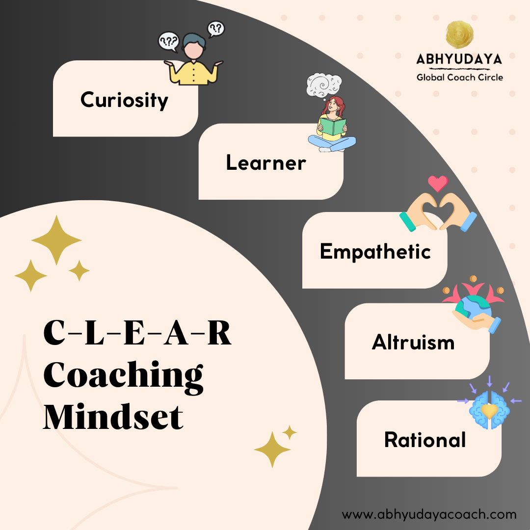 CLEAR Coaching Mindset - Graphic