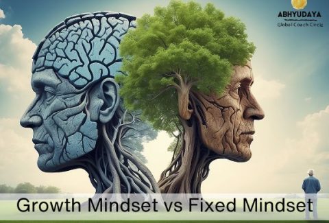 Growth Mindset