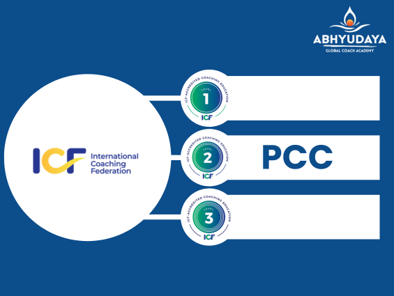 ICF Level 2 Coaching Course with Abhyudaya Global