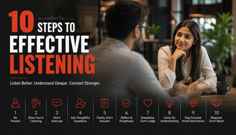 10 Steps to Effective Listening