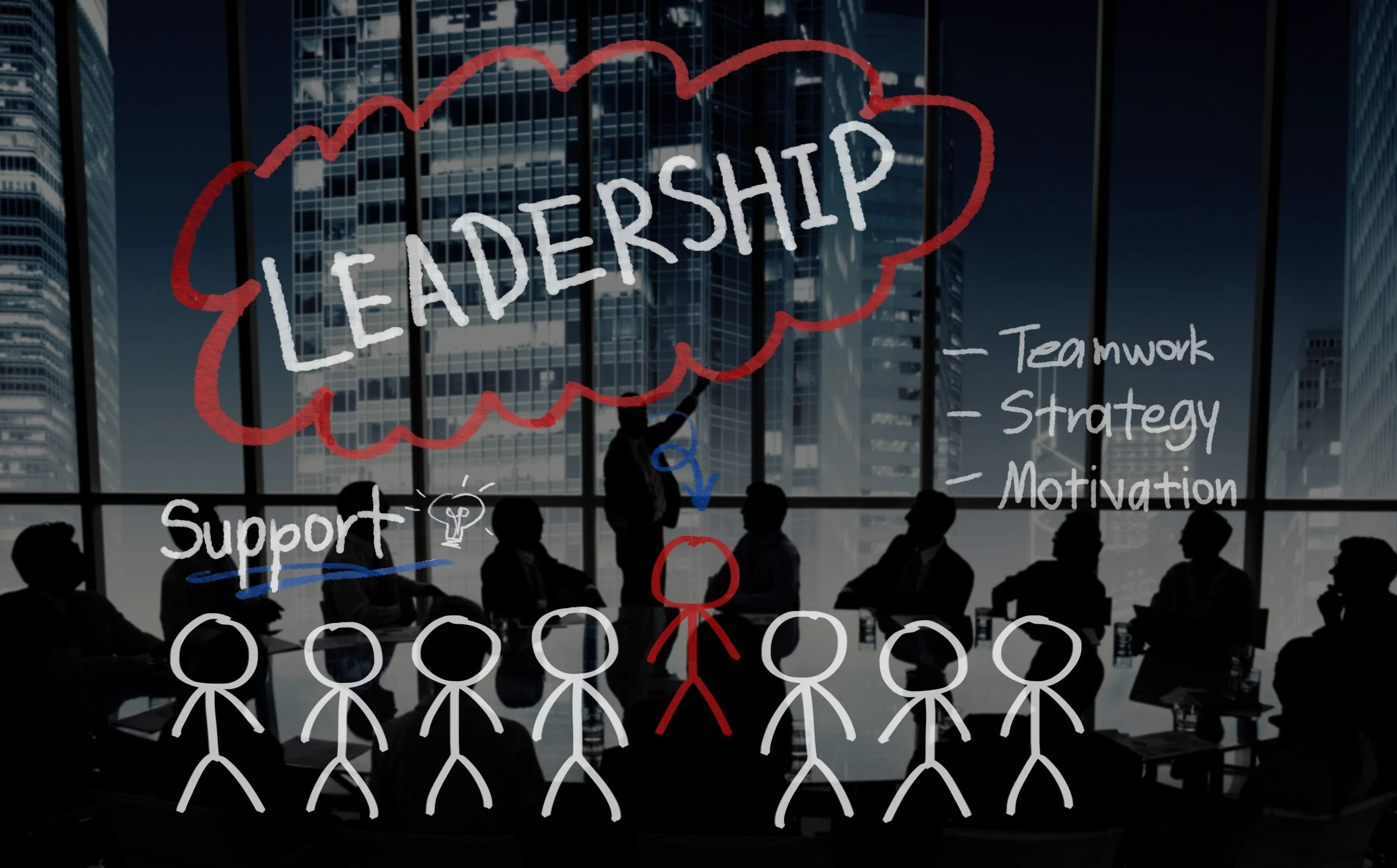 Leadership Coaching Impact Bussiness Sucess